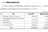 均普智能拟定增募资10.25亿元