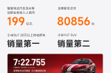 小米集团发布2026年第一季度财报 总营收991亿元