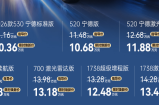 权益后售10.36万起/提供增程和纯电可选 2027款埃安i60正式上市