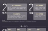 最美奇瑞车来了？奇瑞风云A9上市 置换价10.69万起 全系续航655km
