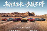广汽集团1-7月累计销量88.6万辆，出口量已超去年全年