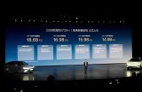 14.98万起的海豹07DM-i，重新定义混动市场