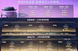 置换价6.79万起 奇瑞瑞虎家族三款新车上市