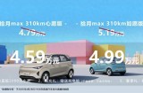 凯翼精品纯电代步车来了，4.59万元起拾月max开启预售