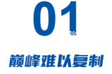 小米澎程预售五天喜与忧：流量破圈拯救增程，“7万小订”低于预期？